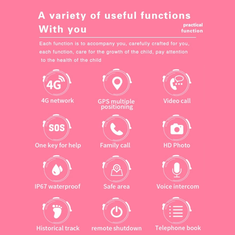 DF73 1.4 Inch 4G GPS Positioning Children Calling Watch With SOS Function(Black) by bashfashion