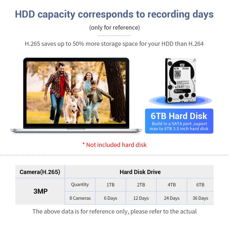 ESCAM WNK718 HD 3.0 Million Pixels 8-channel Wireless + 8IPC Wireless NVR Security System, US Plug by ESCAM