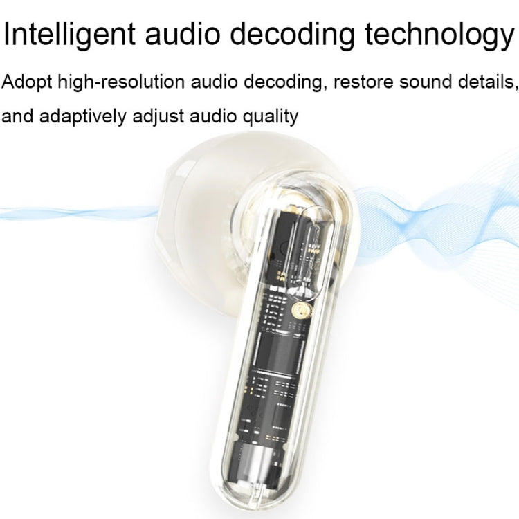 Havit S3 Merle Lite In-Ear ENC Call Noise Reduction Wireless Bluetooth Earphone(Pink) by Havit