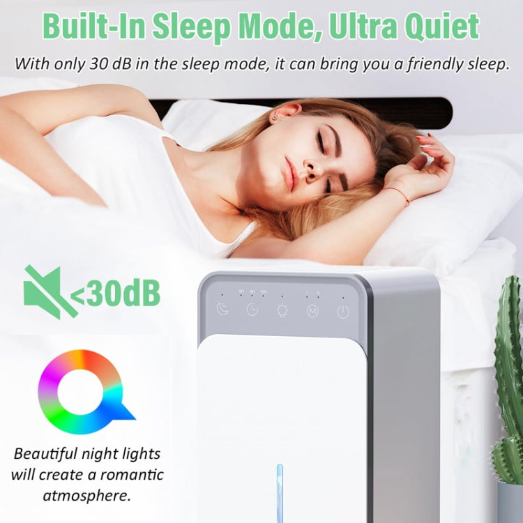 1500ml Semiconductor Dehumidifier with Automatic Defrost Function, Timer, Sleep Mode EU Plug by bashfashion