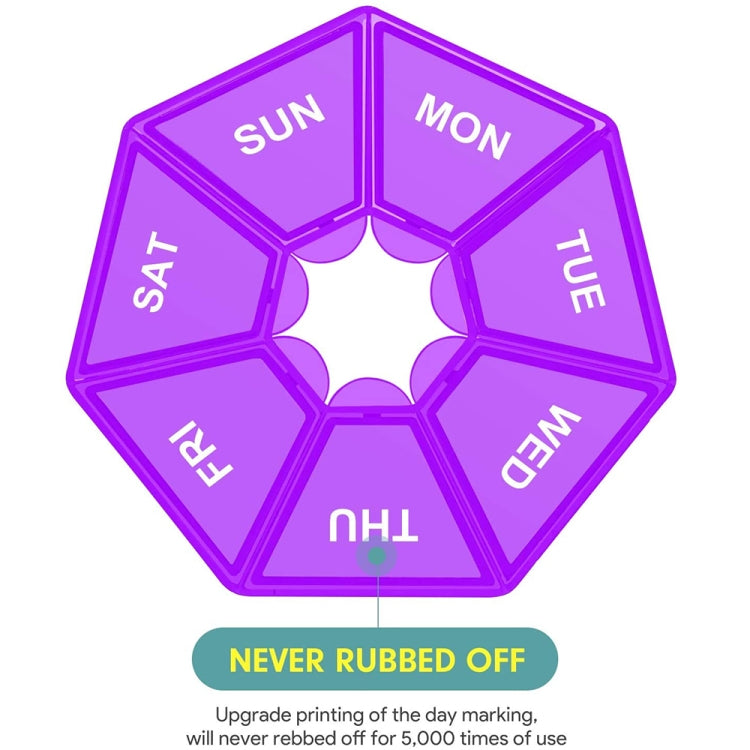 2pcs Portable Transparent Moisture-Proof Weekly 7-grids Pill Storage Box(White) by bashfashion