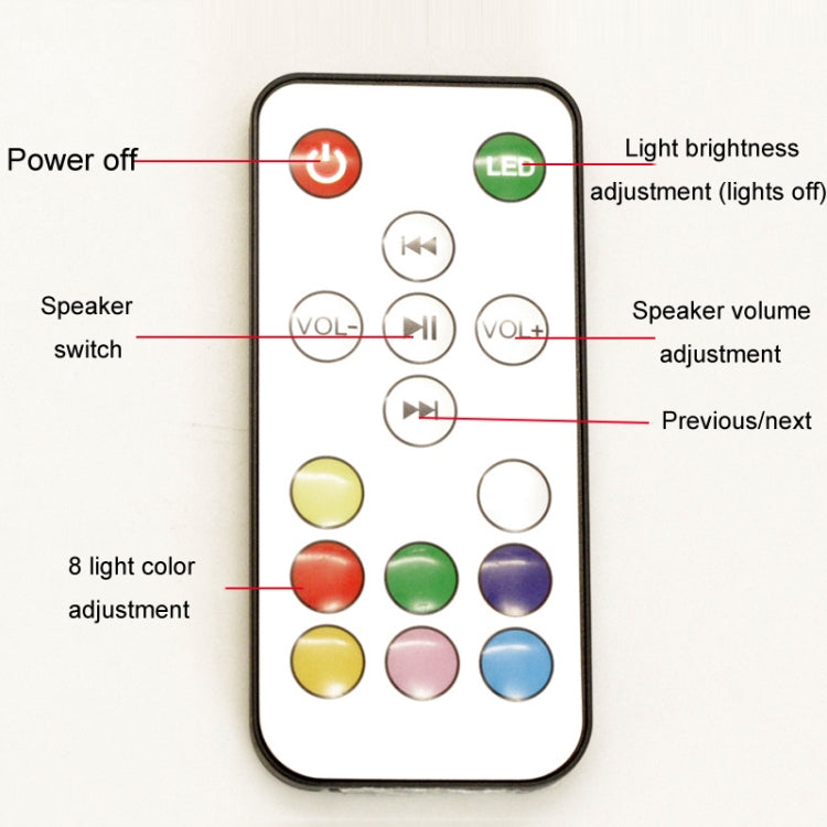 Magnetic Levitation Bluetooth Speaker Ornament Desktop Ambient Glow Night Lights, Style: Light Pattern Moon(EU Plug) by bashfashion