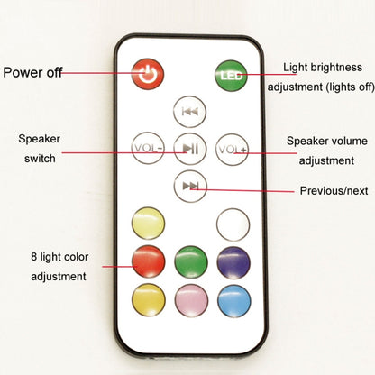 Magnetic Levitation Bluetooth Speaker Ornament Desktop Ambient Glow Night Lights, Style: Light Pattern Moon(EU Plug) by bashfashion