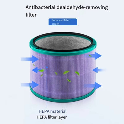 For Dyson TP04/05/07 HP04/05/07 DP04/05/07 4pcs/Set Fan Air Purifier Antibacterial Filter Replacement Part by bashfashion