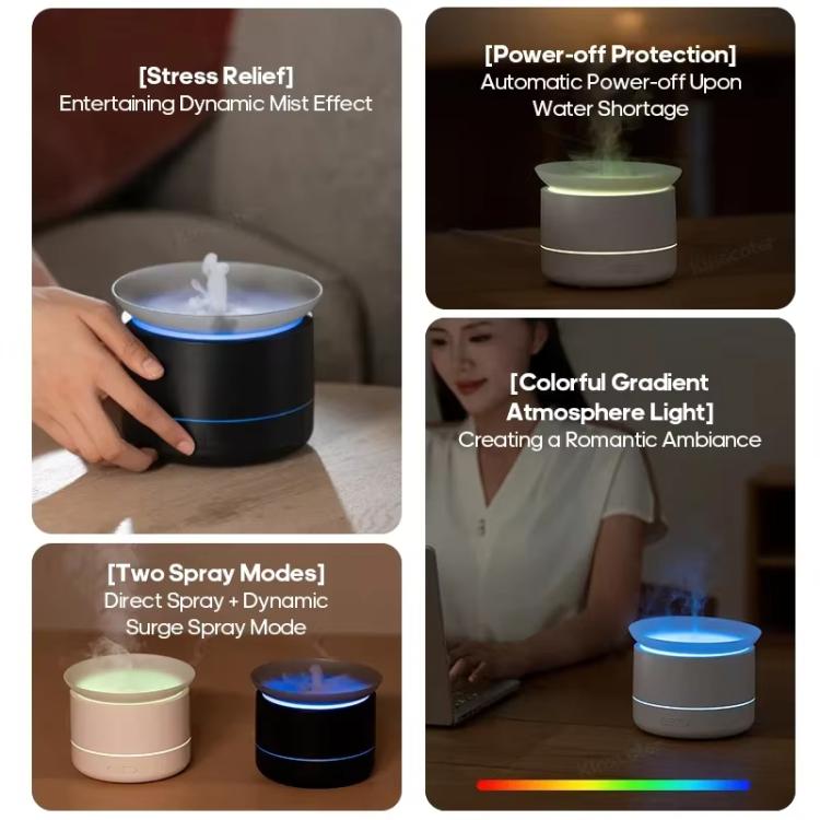 200ml Sea of Clouds Aroma Diffuser Essential Oil Humidifier with 7-Color Mood Lights USB-Powered, Color: Lava White by bashfashion